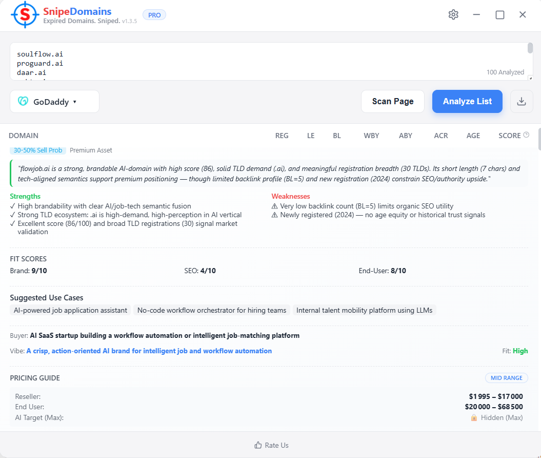 SnipeDomains commercial review for a shortlisted domain
