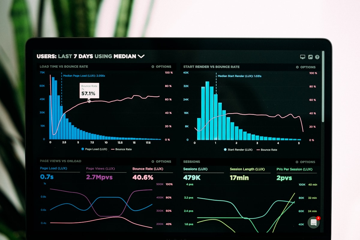 SEO Performance Dashboards and Organic Traffic Analytics