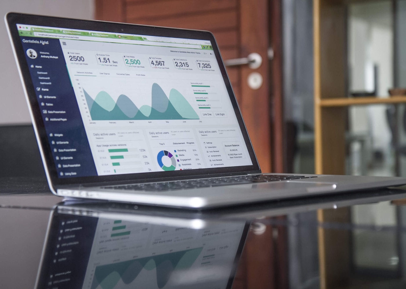 Search engine analytics dashboard and organic traffic ranking metrics